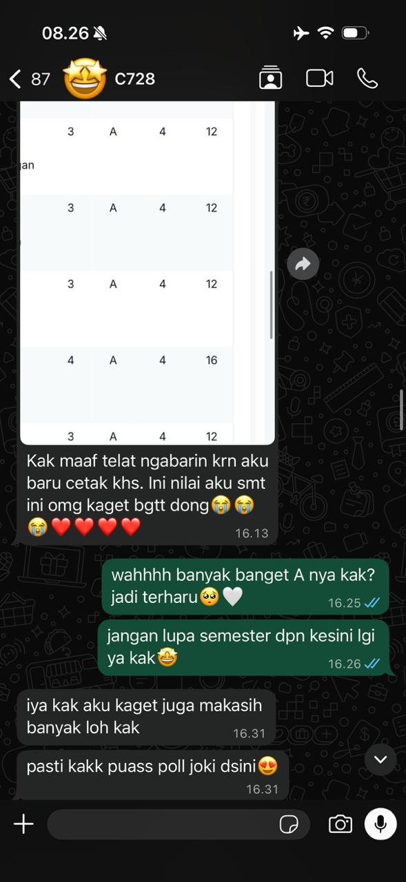 Review Klien